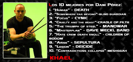Los 10 mejores - DANI PEREZ